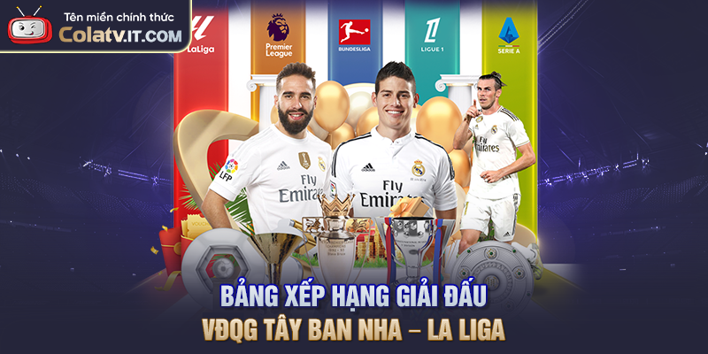 Bảng xếp hạng giải đấu VĐQG Tây Ban Nha – La Liga