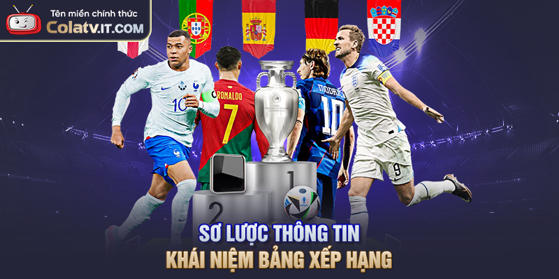 Sơ lược thông tin khái niệm bảng xếp hạng